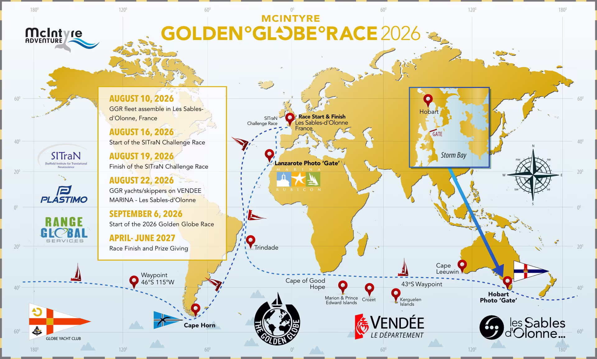 La Golden Globe Race 2026 zarpa de Les Sables-d’Olonne y afronta sus primeros retos en el... - Actualidad náutica